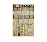 Oudrspo Poster vintage con la scritta Conoscenza della fisica, Lezione di fisica, Formule di fisica, Costanti, in metallo e alluminio, decorazione da parete, 8x12 pollici