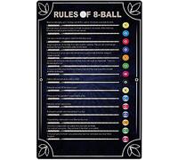 Oudrspo Rules Of 8-ball Targa in metallo in metallo Guida vintage per principianti al biliardo Poster Sala da biliardo Sala da biliardo Club Home Wall Art Decor Targa 12x16 pollici