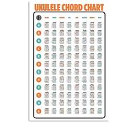 Oudrspo Ta degli accordi per ukulele 1, poster di conoscenza del dentista, cartelli in metallo, meridiano dei denti, ta dei denti orfani, targa vintage, decorazione per la stanza dei denti, d