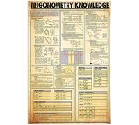 Oudrspo Targa decorativa vintage per aule, in metallo, con trigonometria, matematica, scienza, infografica, poster, targhe in latta per la decorazione da parete della sala club di casa, 12x16 pollici