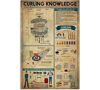 Oudrspo Targa decorativa vintage per aule, in metallo, con trigonometria, matematica, scienza, infografica, poster, targhe in latta per la decorazione da parete della sala club di casa, 12x16 pollici