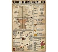 Oudrspo Targa in metallo con scritta Tasting Knowledge, scelta dei tipi giusti di whisky, poster in alluminio per casa, cucina, bar, caffetteria, club, decorazione da parete, 12x16 pollici