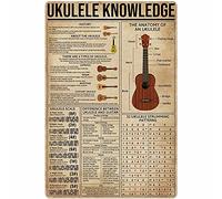 Oudrspo Targa in metallo con scritta Ukulele Knowledge Piano Knowledge, poster con ta degli accordi di anatomia, strumento musicale, aula, club, casa, camera da letto, caffetteria, decorazione d