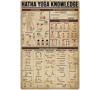 Oudrspo Targa infografica Hatha Yoga Knowledge in metallo, guida ai principi, decorazione per studio yoga, formato 12x16 pollici.