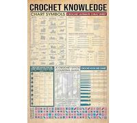 Oudrspo Vintage Crochet Knowledge Crochet Ultimate Cheat Sheet Poster Metallo Alluminio Tin Sign 8x6 Pollici Decorazione da Parete