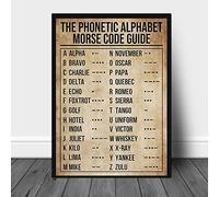 Oudrspo Vintage The Phonetic Alphabet Morse Code Guide Poster Metallo Alluminio Tin Sign 8x6 Pollici Decorazione da Parete