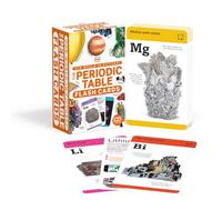 Our World in Pictures The Periodic Table Flash Cards