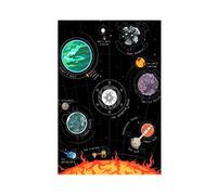Outer Wilds System - Poster da gioco su tela, stile 12, decorazione per camera da letto, ufficio, regalo senza cornice, 40 x 60 cm