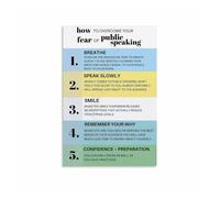 Overcome Fear Poster Motivational Speaker Art Public Speaking Confidence
