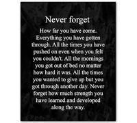 Overcoming Challenges Poster - "Never Forget How Far You Have Come" Inspirational Print. Motivational Decor for Entrepreneurs, Students, Therapists & Home Offices.(Unframed,08x12inch(20x30cm))