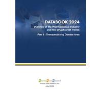 Overview of the Global Pharmaceutical Industry and New Drug Market Trends - Part II. Therapeutics by Disease Area: DATABOOK 2024, Part II. Analysis of Prescription Drugs by Therapeutic Area