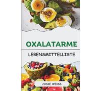 Oxalatarme Lebensmittelliste: Ein alphabetischer Leitfaden dazu, was man essen, was man meiden sollte und wie man mit einer oxalatarmen Ernährung gesund lebt.