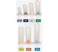 p.b. Pharma CANNULA GUEDEL 2 VERDE