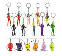 P.M.I. Miraculous Figural Keychain - 1 Pack (S1) (Random) (MLB8010)