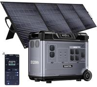 P5000 Pro Centrale Elettrica Portatile 4000W con Pannello da 400W, 5120Wh Generatore Solare con Batteria LiFePO4, Controllo APP, Ricarica 2.2h, 15 Porte, Portable Power Station per Campeggio, Casa