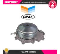 GEBA 10875 Pompa acqua