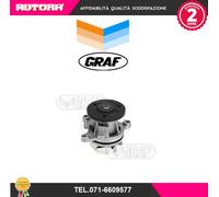 Graf 'Ford: C-Max 1.6 Tdci Pa903