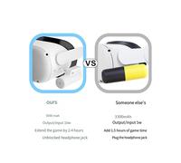 Pacchetto Batteria per Visore VR Design Sottile Tipo-C Ricaricabile 5000 MAh Potenza Estesa A6