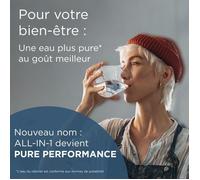Pacchetto Brita di 2 cartucce All-1 Maxtra Pro