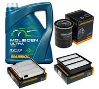 Pacchetto di ispezione DENCKERMANN 5L MANNOL Molibden Ultra 5W-30 per Mitsubishi
