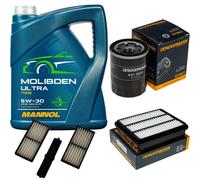 Pacchetto di ispezione DENCKERMANN 5L MANNOL Molibden Ultra 5W-30 per Mitsubishi