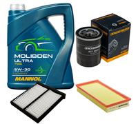 Pacchetto di ispezione DENCKERMANN 5L MANNOL Molibden Ultra 5W-30 per Mitsubishi