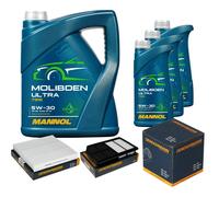 Pacchetto di ispezione DENCKERMANN 8L MANNOL Molibden Ultra 5W-30 per Mitsubishi