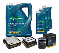 Pacchetto di ispezione DENCKERMANN 8L MANNOL Molibden Ultra 5W-30 per Mitsubishi
