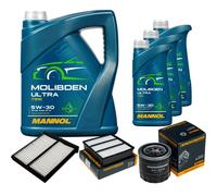Pacchetto di ispezione DENCKERMANN 8L MANNOL Molibden Ultra 5W-30 per Mitsubishi