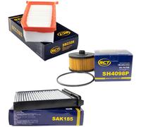 Pacchetto SCT per Dacia Duster 1.2 Tce 125 Hs 92 Kw 125 Ps