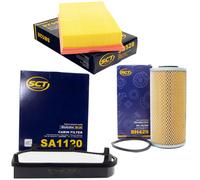 Pacchetto SCT per Mercedes Benz W210 S210 279 HP