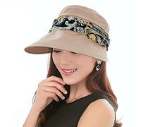 Paciffico Cappello da Sole Visiera Parasole Pieghevole a Tesa, Asciugatura Rapida, UPF 50+, Cappello da Spiaggia per Vacanze Spiaggia Nuoto Ciclismo Campeggio Escursionismo Corsa