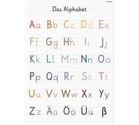 PACKLIST® Poster del Abecedario para Niños en ALEMAN - Poster del Alfabeto con Letras Grandes DivertidAs para un Aprendizaje Fácil - Perfecto para Decorar Habitaciones Infantiles y Aulas