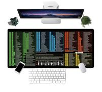 PAD COMPUTER, pad del con scorciatoie da tastiera da scrivania | Per donne, impiegati di sesso maschile, principianti, elaborazione non slittata, articolo che supporta la produttività Bull
