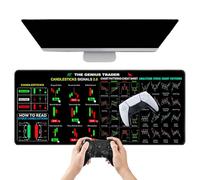 Pad di computer commerciale giornaliero, pad di scrivania di StockChart Pad-non-slittamento Creative trading Desk Pad, tastiera da tastiera finanziaria, tampone di computer di borsa