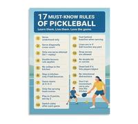Paddle Rules Guide Poster for Practice Wall
