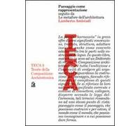 Paesaggio come rappresentazione