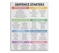 PAJPXPCD Academic Writing Poster Essay Sentence Starters Transitions Chart Educational Wall-Art for High School College Classroom Homeschool Decor(Framed,08x12inch(20x30cm))