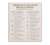PAJPXPCD Autonomic Nervous System and Stress Response Educational Guide Metal Sign for Professional Wellness Office Educators Study Decor 8 X 12 in