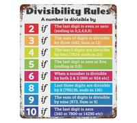 PAJPXPCD Basic Divisibility Rules Tin Sign Retro Mathematics Poster for Homeschool Teacher Gift Classroom Wall-Art Decoration 8 X 12 inch