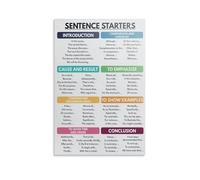 PAJPXPCD Basic Essay Writing Poster Sentence Starters for Beginners Classroom Decor Educational Chart Middle School Homeschool Learning Tool(Unframed,08x12inch(20x30cm))