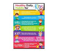 PAJPXPCD Childrens Daily Routine Chart Healthy Habits Poster for Classroom and Home Decor Educational Wall-Art Preschool Kindergarten(Framed,12x18inch(30x45cm))