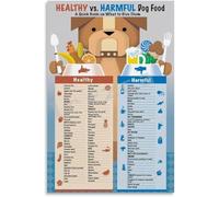 PAJPXPCD Choosing Healthy Dog Food Chart Canvas Wall-Art Feeding Reference Guide for Lovers Home Office Decor(Framed,16x24inch(40x60cm))