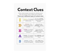 PAJPXPCD Context Clues and Reading Strategies Anchor Chart Poster Educational Wall-Art for Classroom Language Arts Homeschool(Unframed,08x12inch(20x30cm))