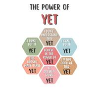 PAJPXPCD Counseling Office Poster The Power of Yet Growth Mindset Motivational Wall-Art for Classroom Room Mental Health(Framed,12x18inch(30x45cm))
