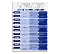 PAJPXPCD Dewey Decimal System Educational Poster for School Library Decor | Teaches how fiction history science and arts are organized by number(Framed,08x12inch(20x30cm))