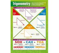 PAJPXPCD Educational Math Poster - Trigonometry Formulas, Unit Circle & SOHCAHTOA Chart for Middle School, High Classroom Wall Decor(Unframed,12x18inch(30x45cm))
