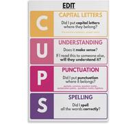 PAJPXPCD English Language Learning Poster Educational Wall-Art for Classroom Home Office Decor School Study Print Motivational Teen(Framed,12x18inch(30x45cm))