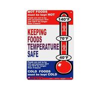 PAJPXPCD Food Temperature Poster Guide Chart for Restaurant Kitchen Cafe Home Commercial Service Wall Decor(Unframed,16x24inch(40x60cm))