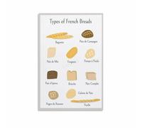 PAJPXPCD French Bread Poster Types Chart Educational Kitchen Wall-Art Food Guide Decor for Dining Room Culinary Enthusiasts(Unframed,16x24inch(40x60cm))